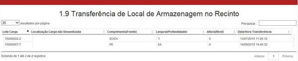 1.9 TRANSFERÊNCIA DE LOCAL DE ARMAZENAGEM NO RECINTO LAYOUT
